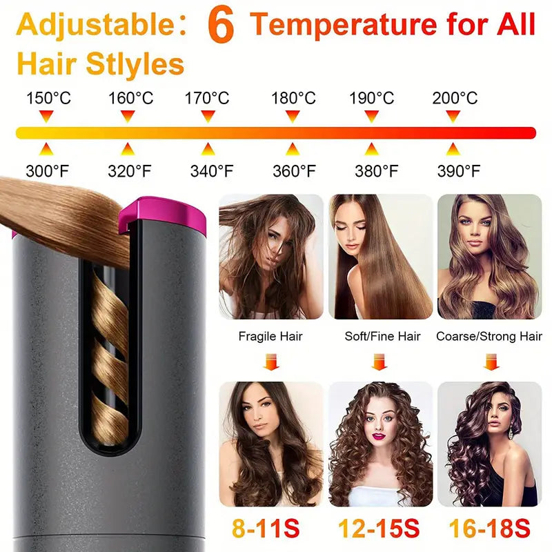 Rechargeable Cordless Automatic Curler - GRAY BLACK