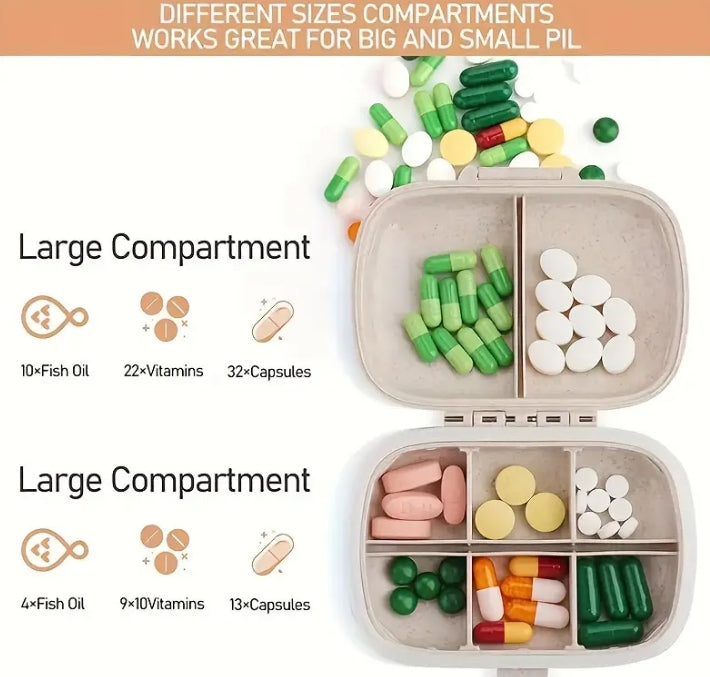 TravelRx 8-Compartment Pill Carrier