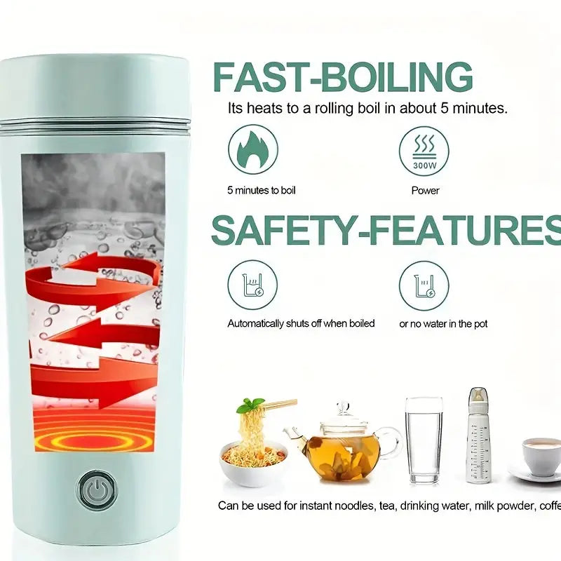 TravelNeeds Fast Boiling Electric Kettle